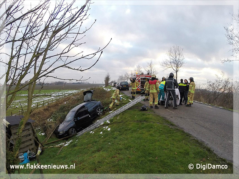 Agenda nieuwe auto zoeken